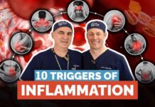 Everyday Habits Fueling Inflammation Top 10 Inflammation Triggers And How To Reduce Them